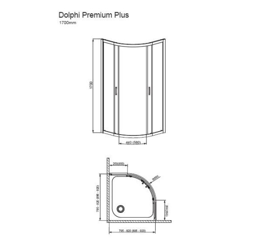 Radaway Premium Plus A